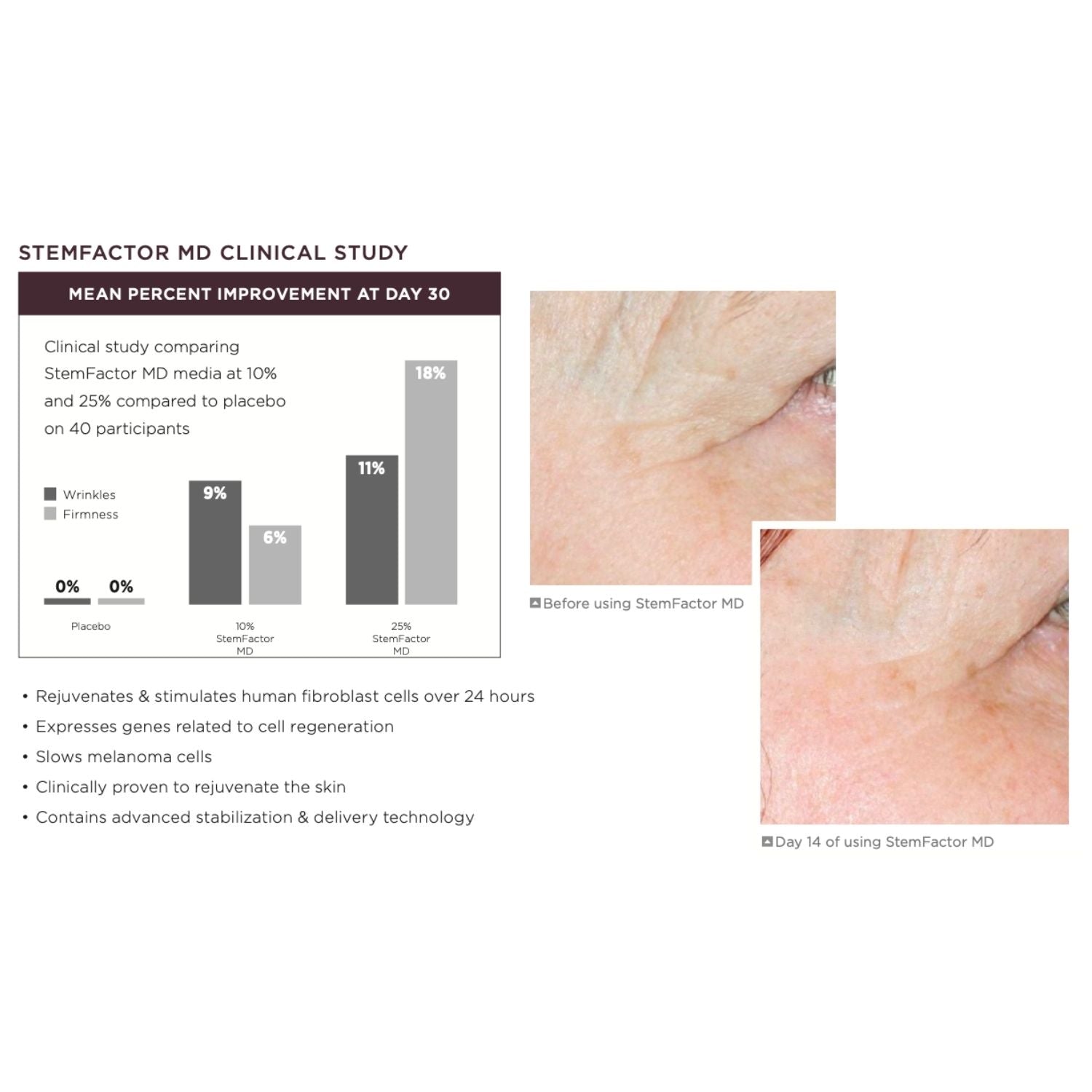 StemFactor Growth Factor Serum - Osmosis - Sarah Jackson Skincare