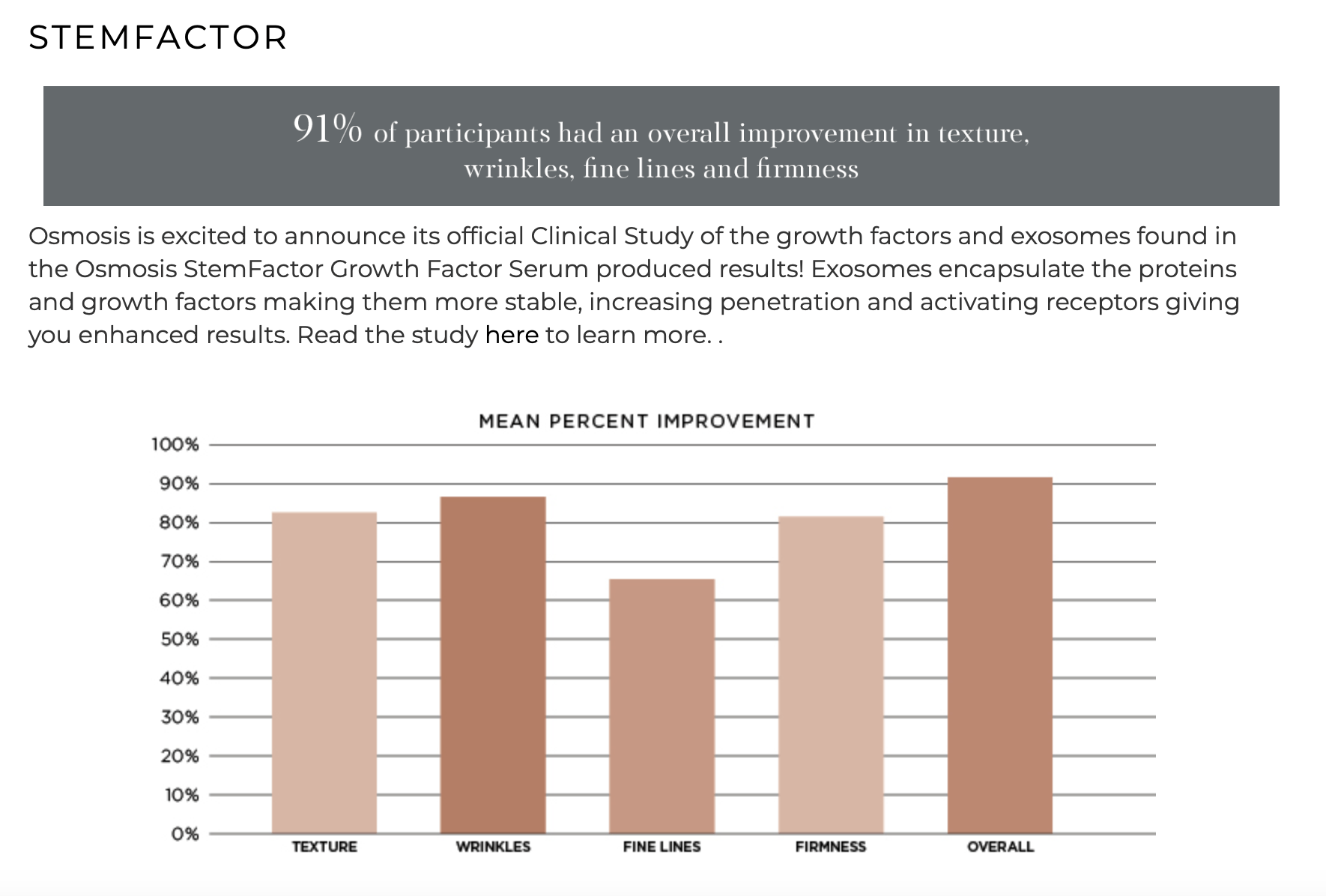StemFactor Growth Factor Serum - Osmosis - Sarah Jackson Skincare